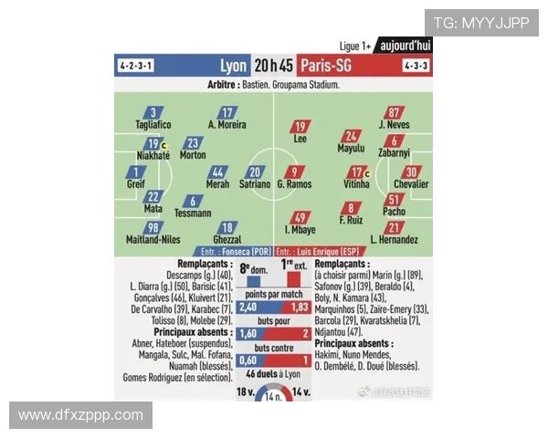 《欧洲五大联赛最新战况分析：豪门崛起与黑马崭露头角》