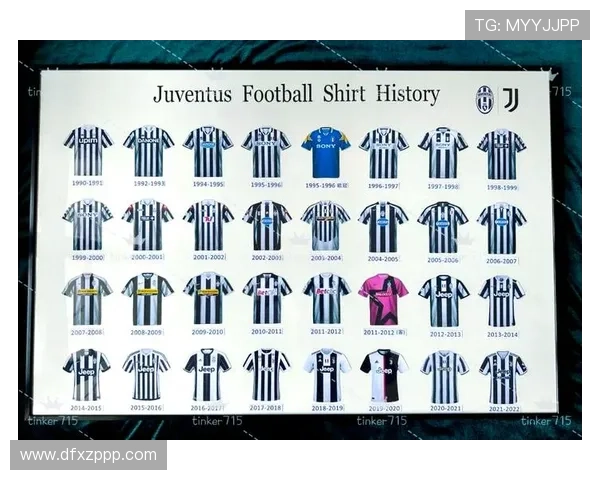 尤文图斯俱乐部的辉煌历史与未来发展潜力分析