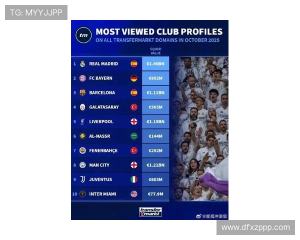 欧洲足坛焦点转会与联赛争冠走势新赛季全面升级引发球迷热议